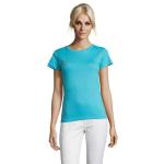 REGENT WOMEN REGENT DAMENT-SHIRT 150g, Atoll Blau Atoll Blau | L