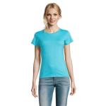 IMPERIAL WOMEN T-Shirt 190g, Atoll Blau Atoll Blau | L