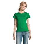 IMPERIAL WOMEN T-Shirt 190g, Kelly Green Kelly Green | L