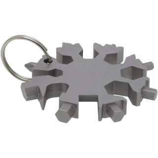 Task Multitool 