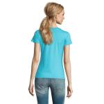 IMPERIAL WOMEN T-Shirt 190g, Atoll Blau Atoll Blau | L