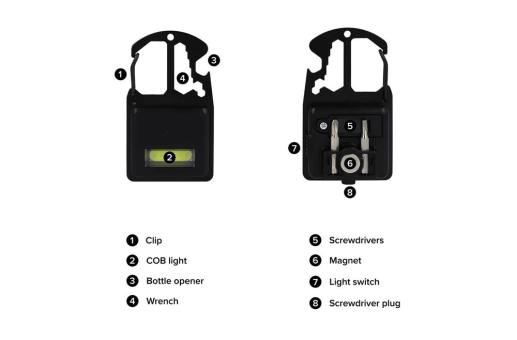 Kompaktes Multitool aus R-ABS & Metall 7 Funktionen Schwarz