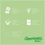 Americano® Switch Renew 200 ml tumbler Turqoise